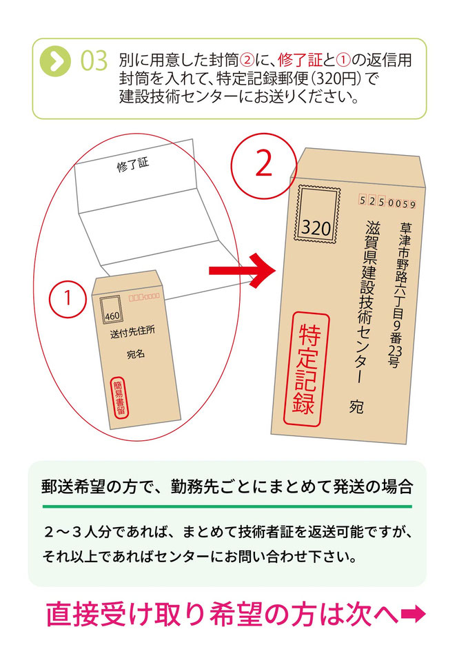 3、別に用意した封筒に、修了証と返信用封筒を入れて、特定記録郵便320円で建設技術センターにお送りください。
