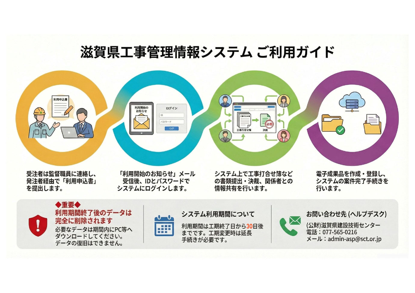 滋賀県工事管理情報システム ご利用ガイド