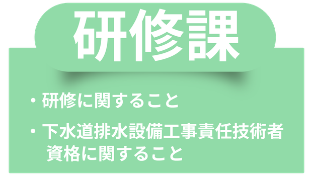 研修に関すること、下水道排水設備工事責任技術者資格に関すること